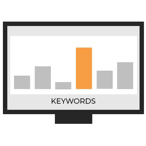 keywords graph Dental PPC campaign