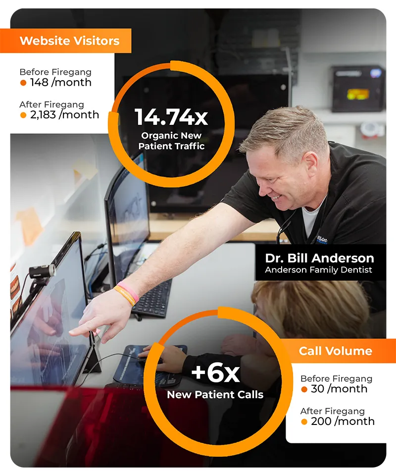 Doctor Bill Anderson checking dental SEO data thumbnail